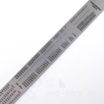 Robustes Edelstahl Lineal Stahlmaß 25x300 mm