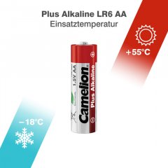 Camelion Mignon Alkaline Plus LR6 / AA, Batterien, 4er Pack