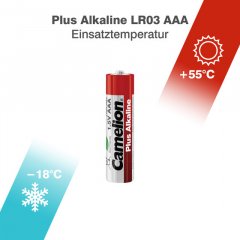 Camelion Micro Alkaline Plus LR03 / AAA, Batterien, 4er Pack