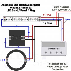 Pixel LED-Stripe S-Form RGB WS2812 100cm 5V steuerbar nur 6mm Winkelband