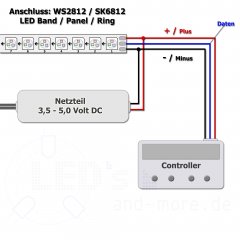 Pixel LED-Stripe S-Form RGB WS2812 100cm 5V steuerbar nur 6mm Winkelband