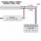 Pixel LED-Stripe S-Form RGB WS2812 100cm 5V steuerbar nur 6mm Winkelband