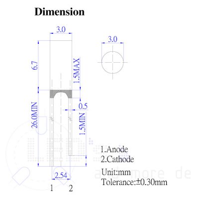3mm LED Diffus Zylindrisch Tiefgrün 750 mcd 110°