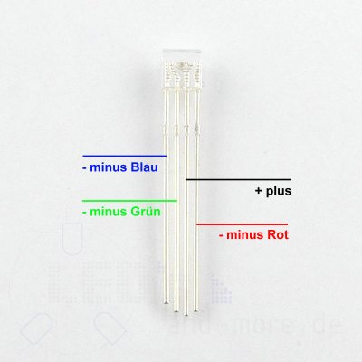 5 x 2 mm Rechteck LED ultrahell RGB Klar 80° gemeinsamer Pluspol