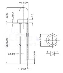 klares Ultrahelles 3mm LED Tief Grün 8000 mcd 30°